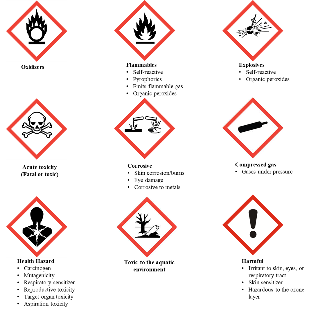 Pictograms1.png