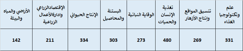 الحاليين.jpeg